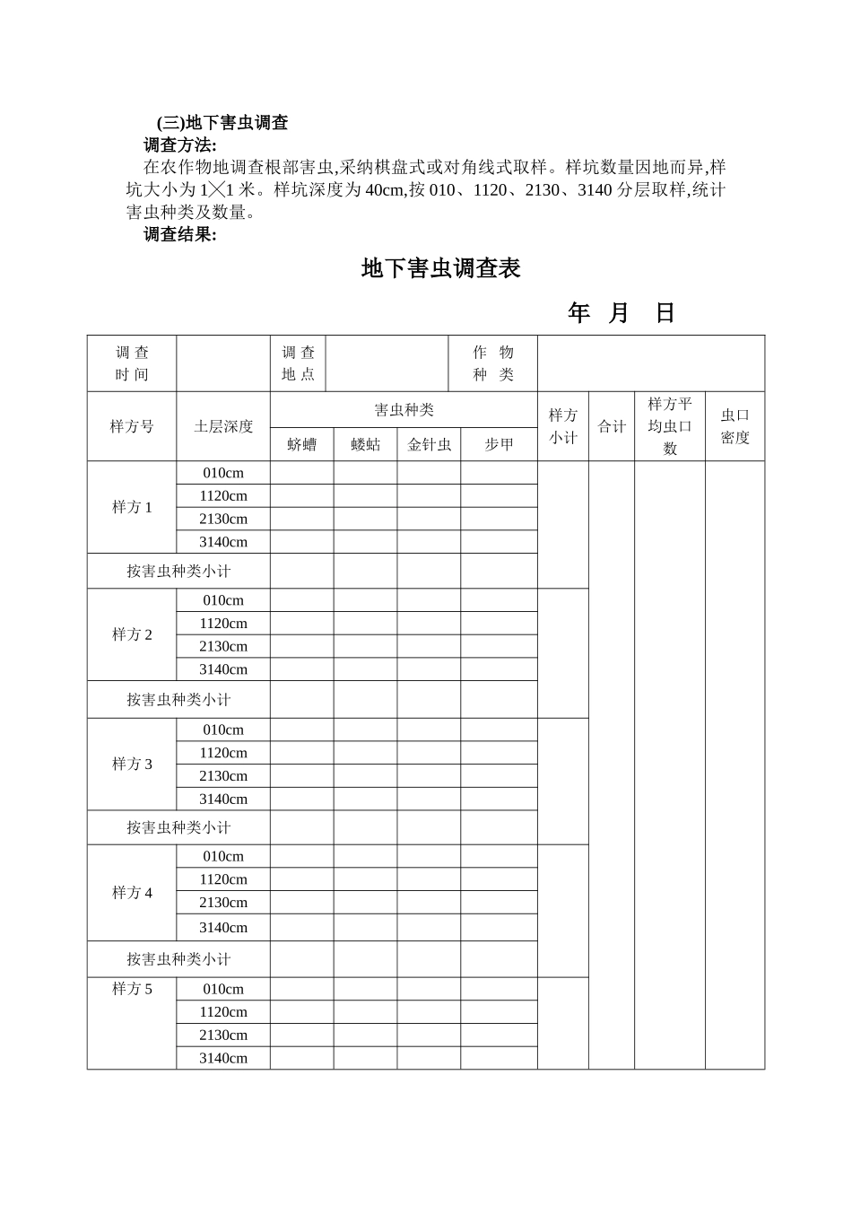 病虫害防治实习报告_第3页