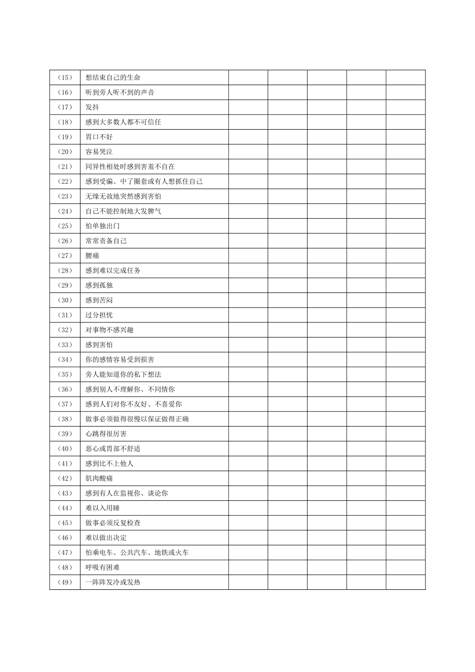 症状自评量表-焦虑自评量表抑郁自评量表-(SDS)大学生心理测验量表_第3页