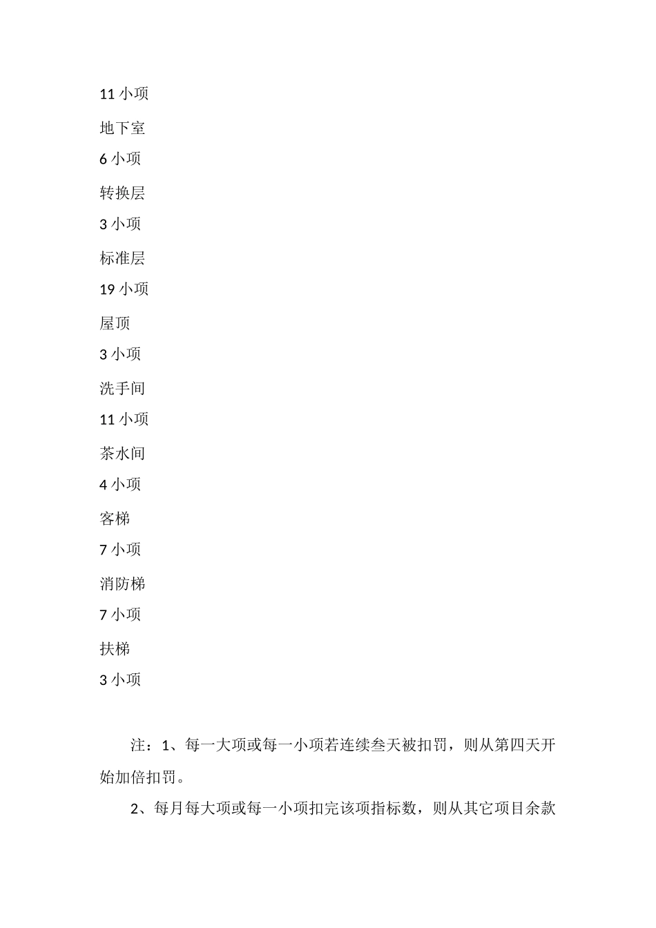 百分制清洁服务质量考核细则_第2页