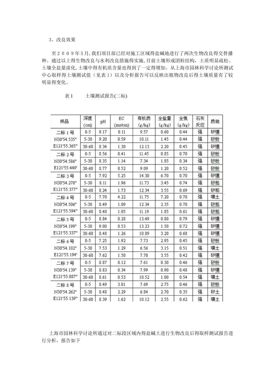 盐碱地进行园林绿化的技术措施_第3页