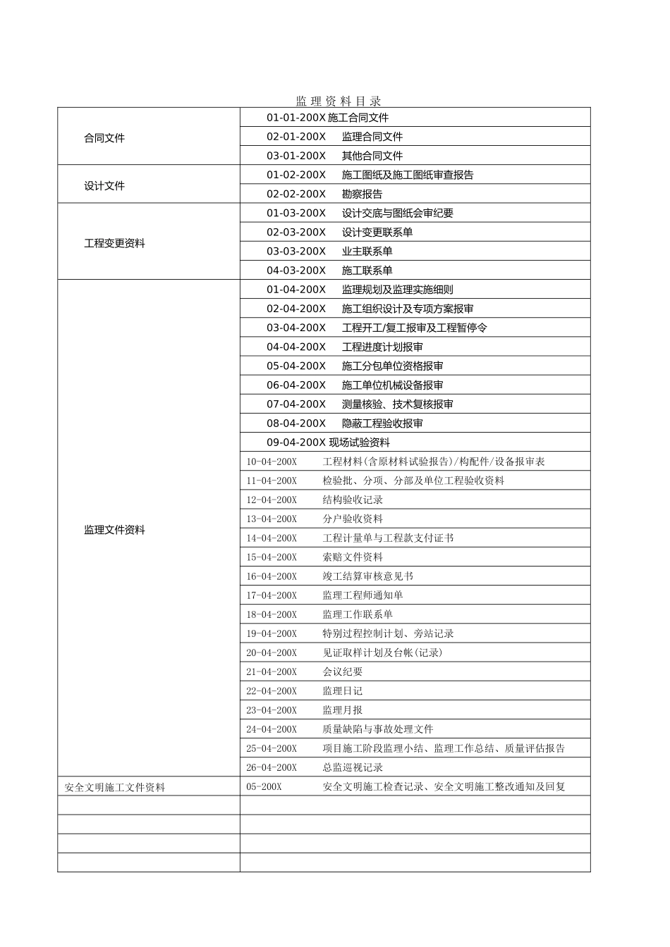 监理内业资料范本_第1页