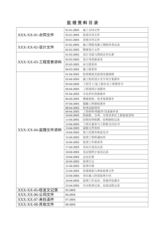 监理单位各种表格