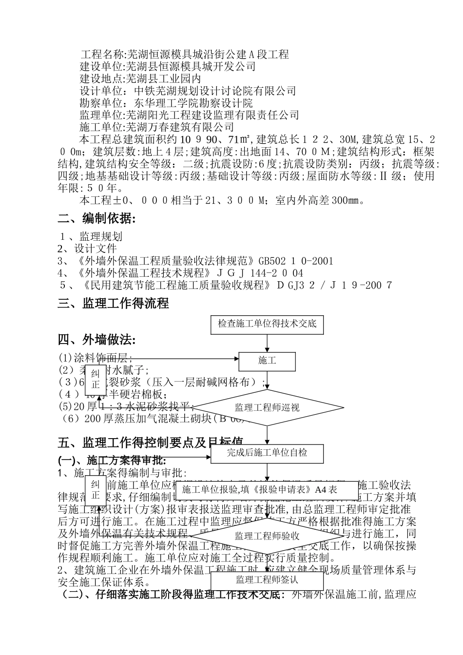 监理实施细则(外墙保温岩棉板)_第2页