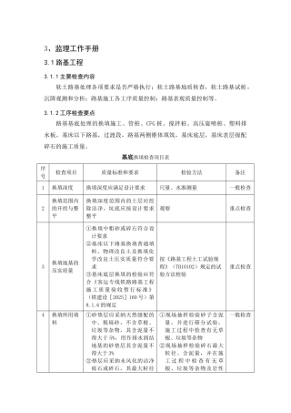 监理工作手册(验标内容)