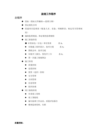 监理工作程序及常用工作