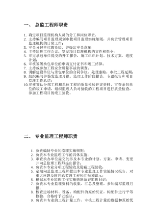 监理工程师职责1