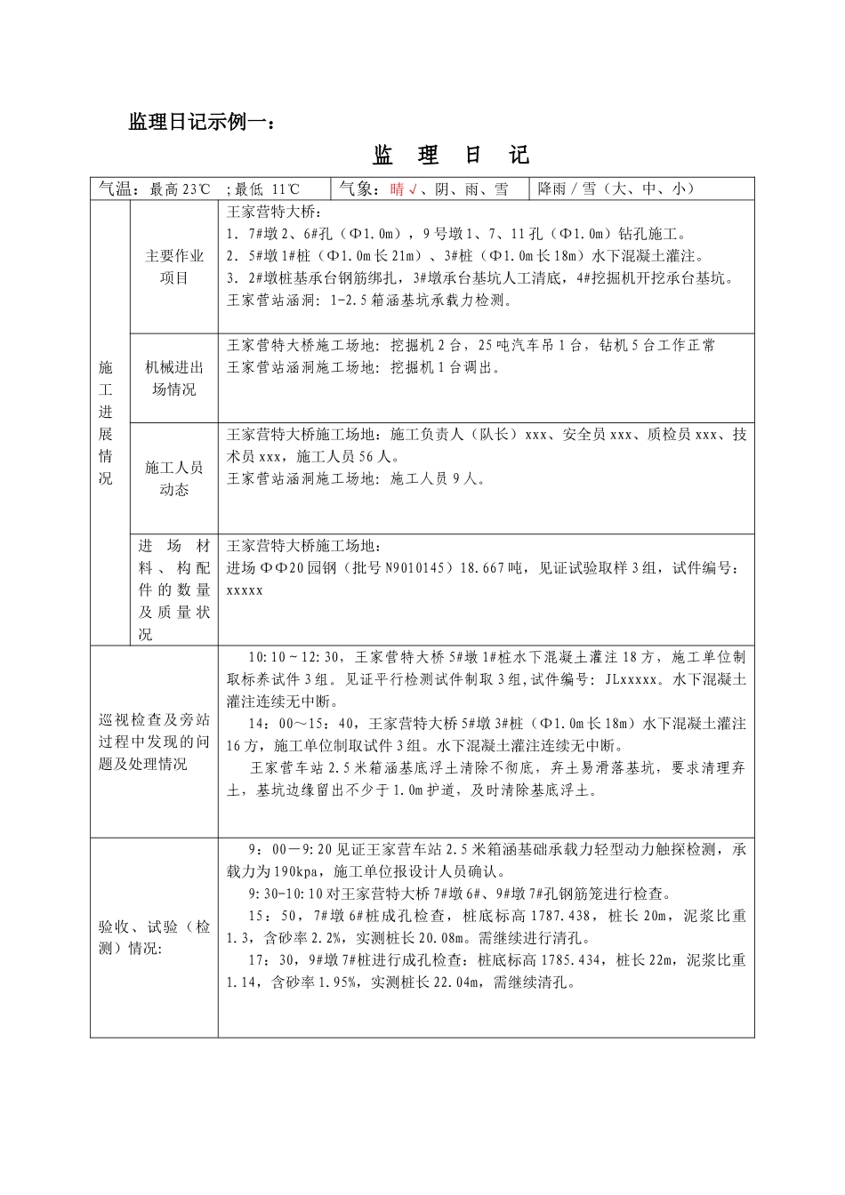 监理日志施工日志修正意见_第1页