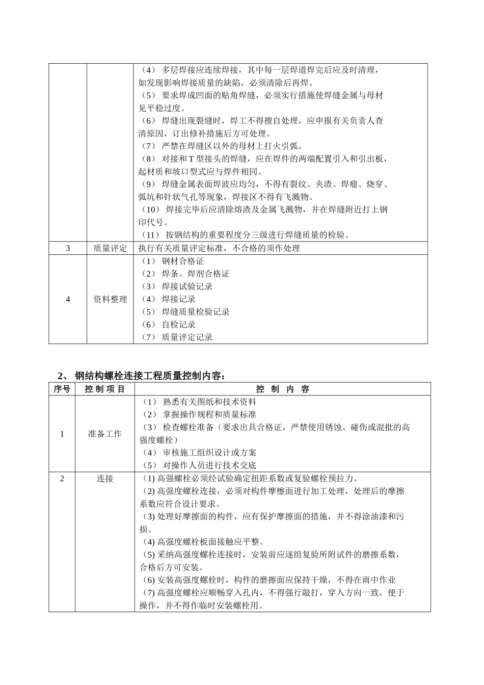 监理细则(上海钢结构部分)_第3页