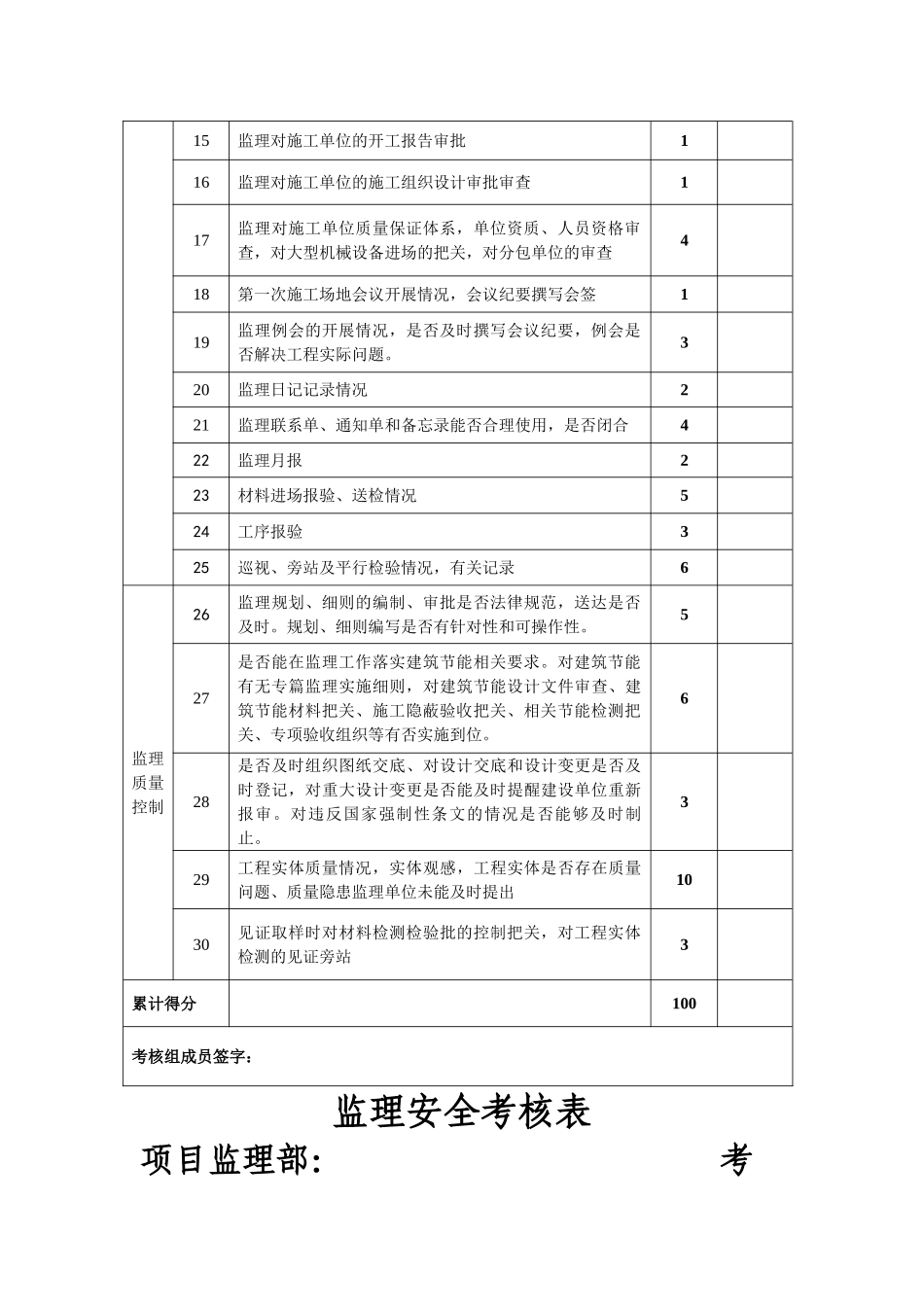 监理质量考核表_第2页