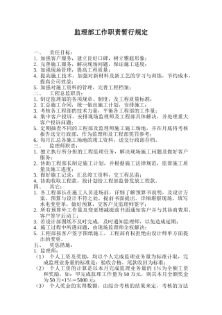 监理部工作职责暂行规定