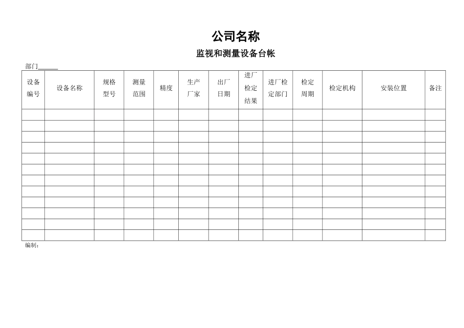 监视和测量设备台账_第1页