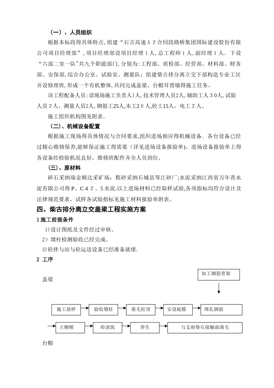 盖梁、台帽施工方案_第2页