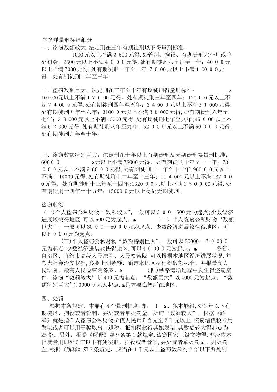 盗窃罪量刑标准细分_第1页