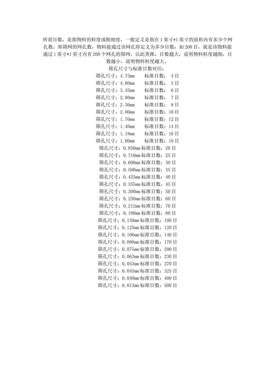 目数毫米对照表_第1页