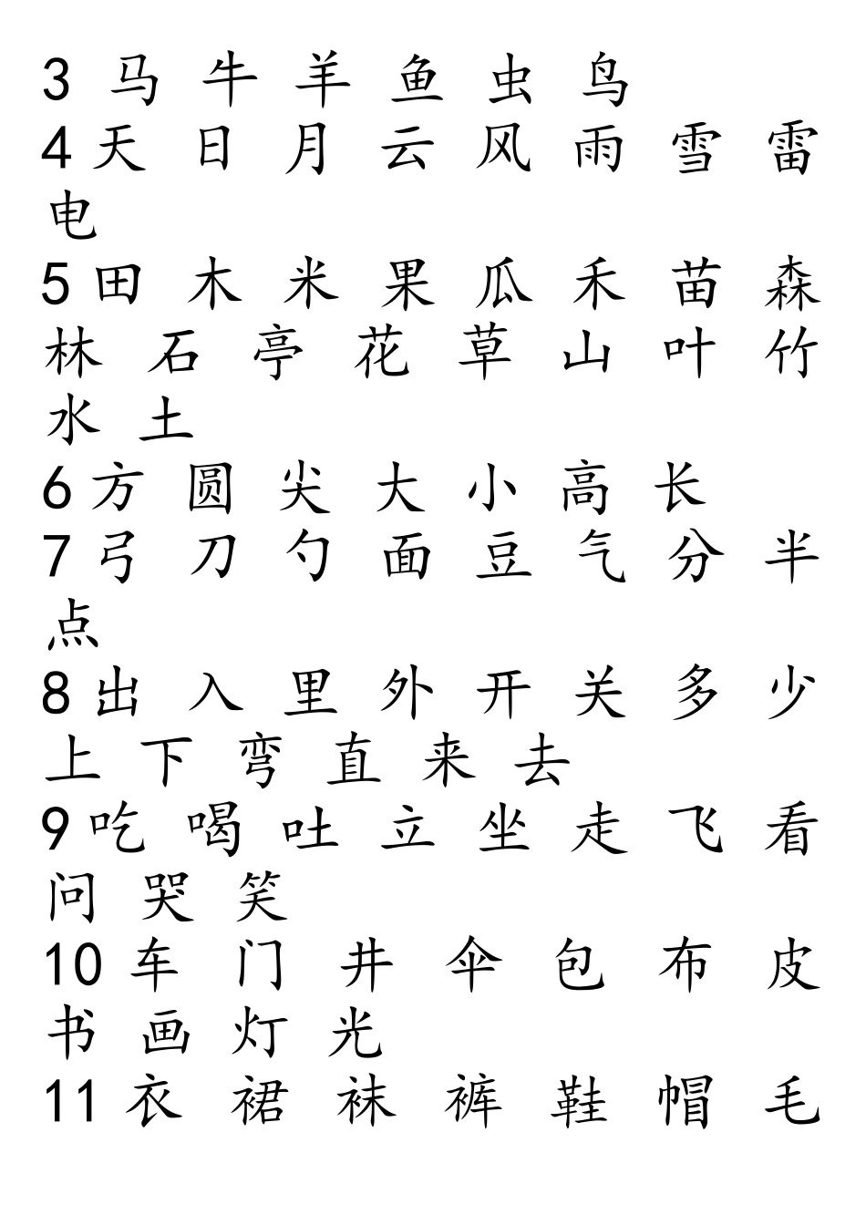 直映认字软件1-6册每课生字查询目录_第2页