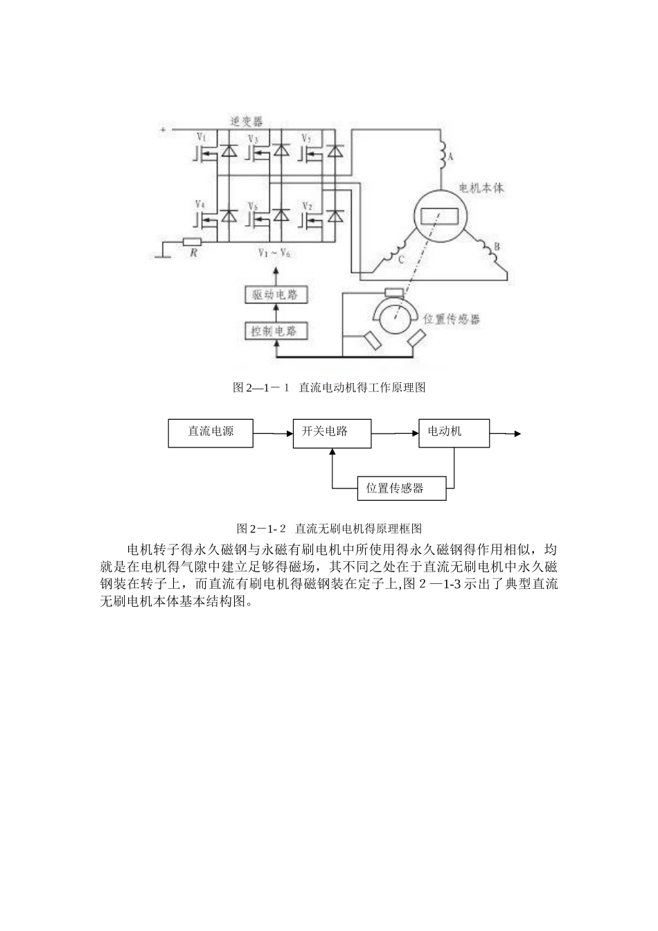 直流无刷电机本体设计_第3页