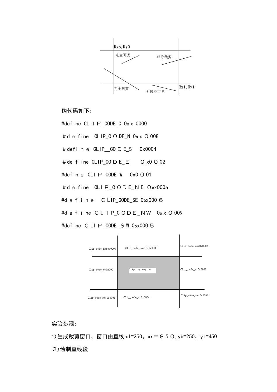 直线段剪裁实验报告_第2页