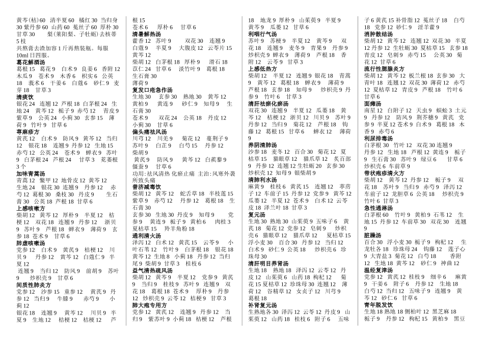 省中医临床经验方_第3页