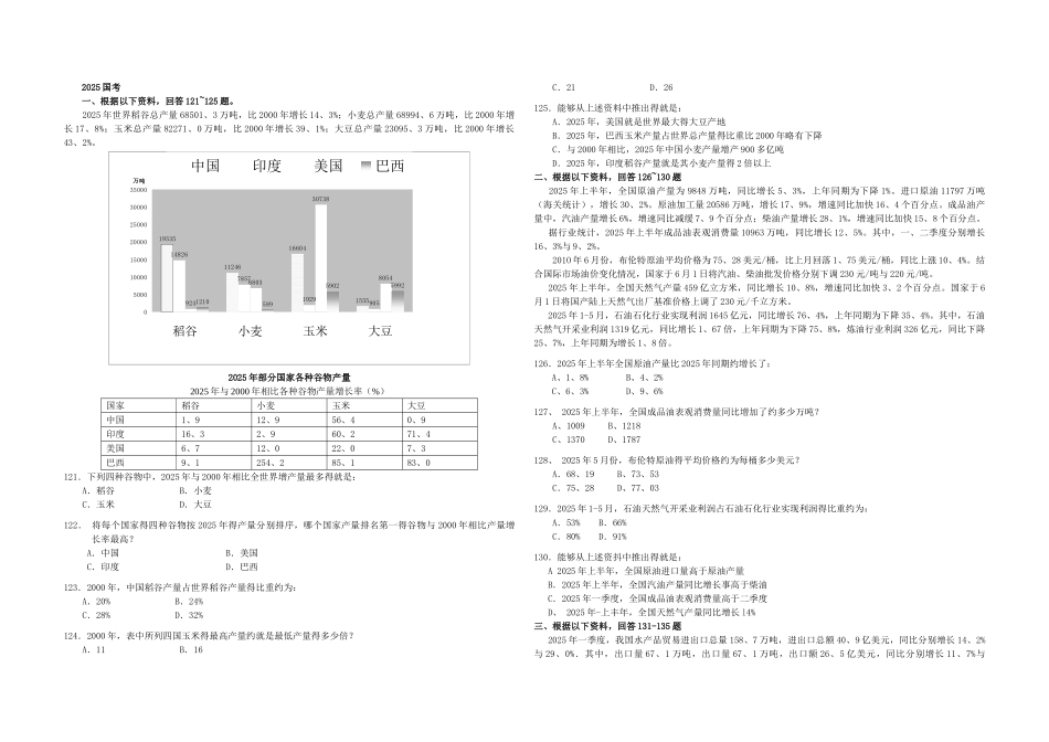 省考资料分析习题库_第1页