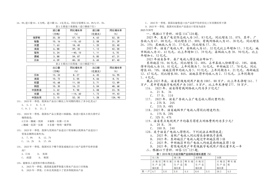 省考资料分析习题库_第2页