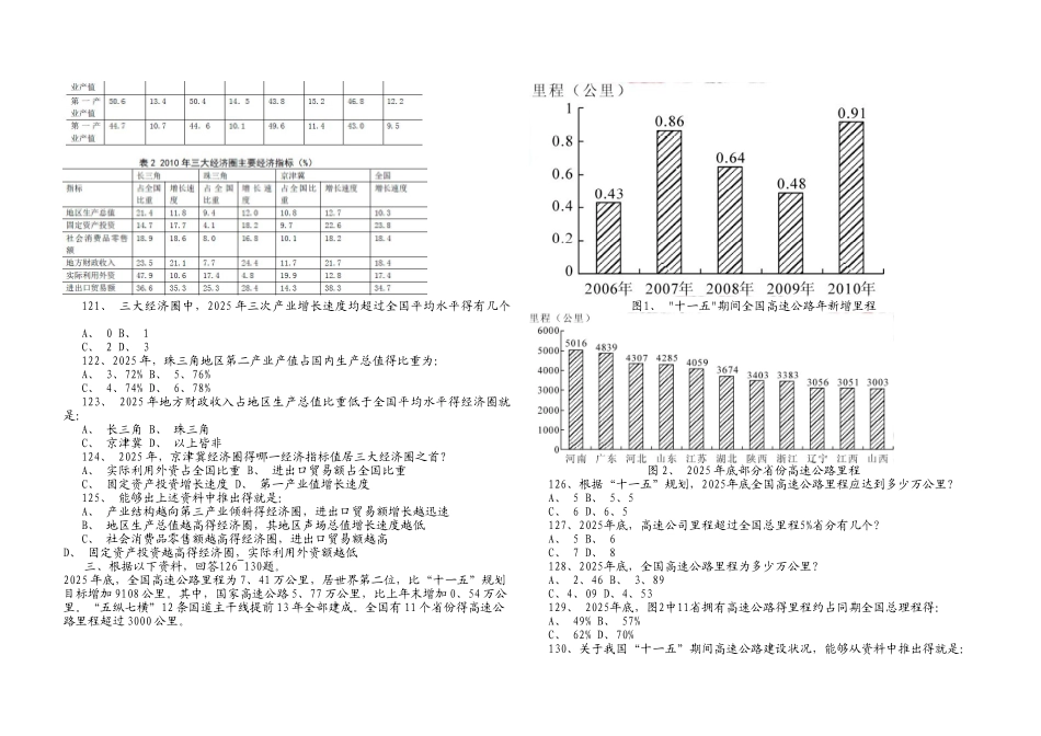 省考资料分析习题库_第3页
