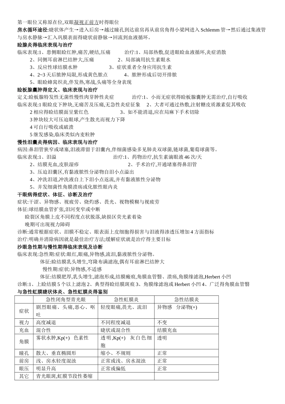 眼科学名词解释及问答题_第3页