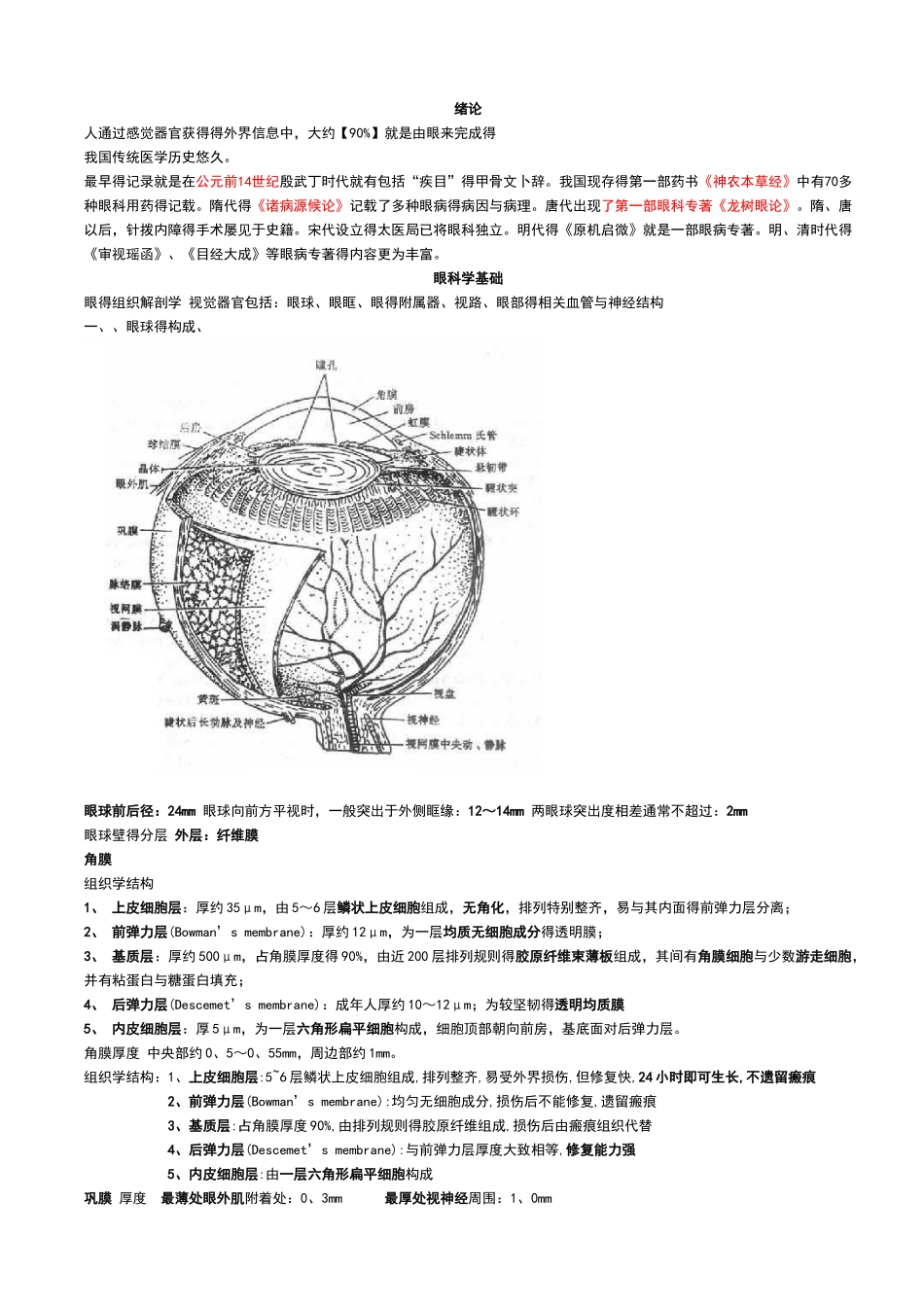 眼科学重点总结人卫第八版_第1页