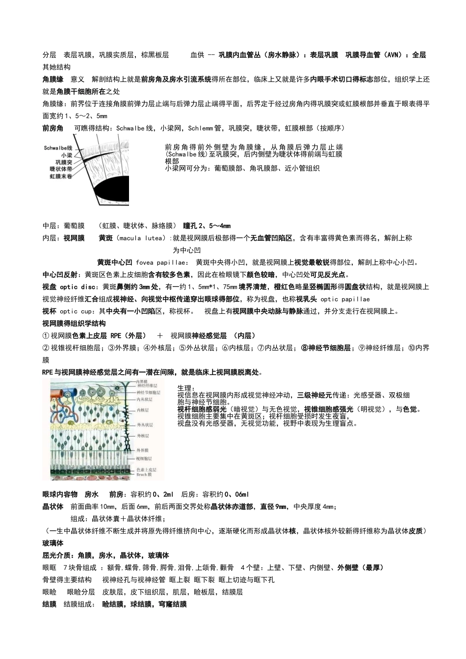眼科学重点总结人卫第八版_第2页