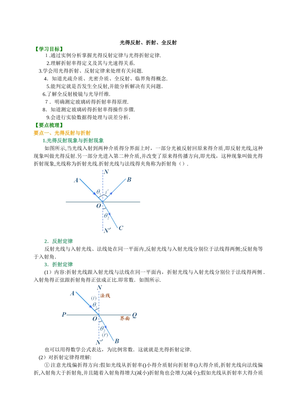 知识讲解  光的反射、折射、全反射_第1页