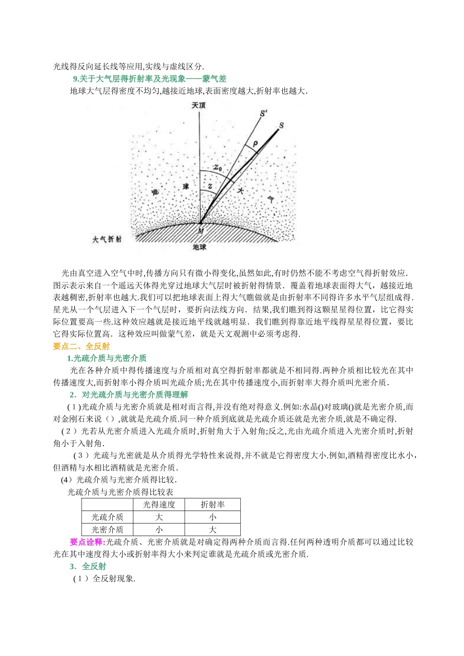 知识讲解  光的反射、折射、全反射_第3页