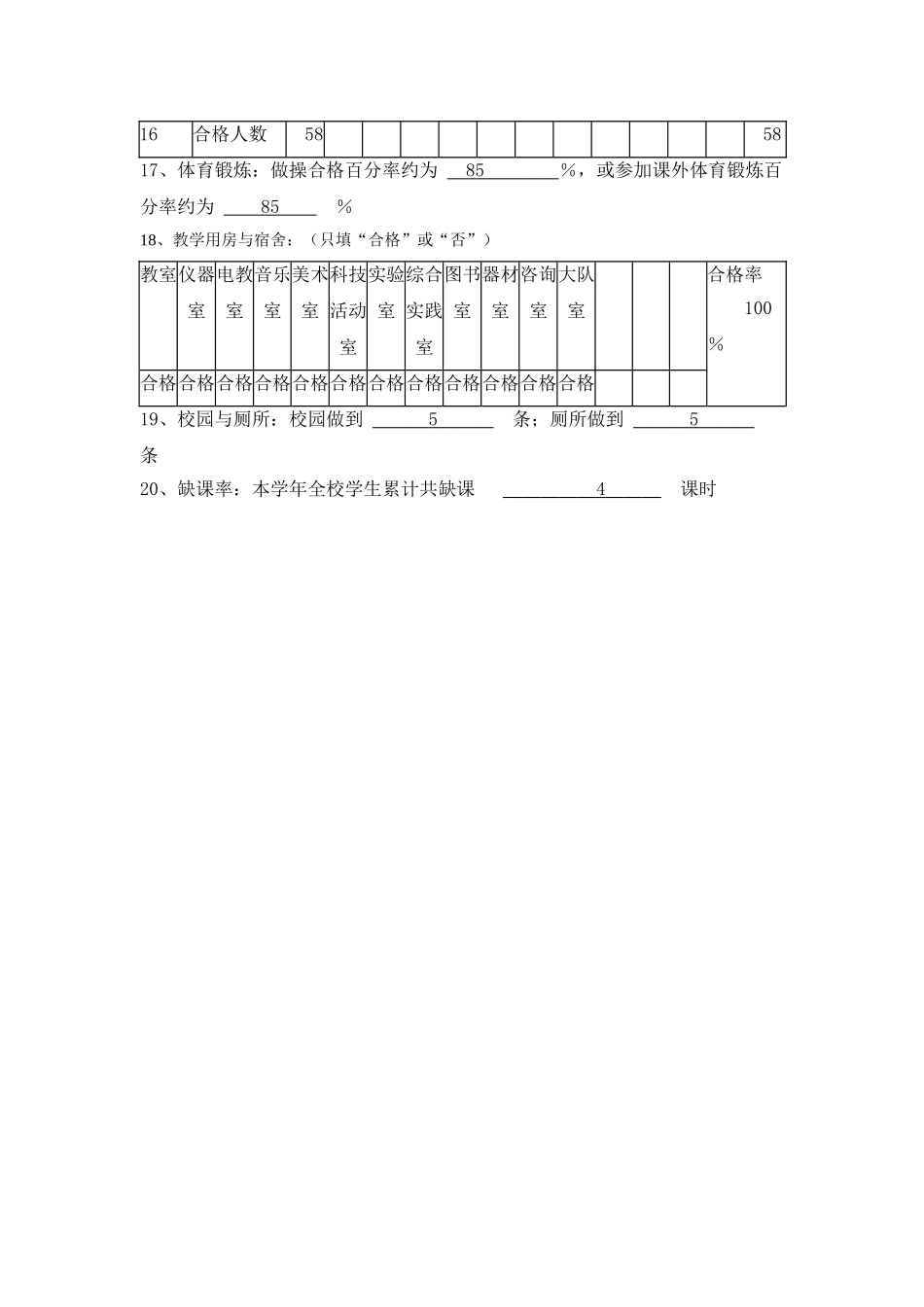 石咀小学的2025年度健康教育评价表_第2页