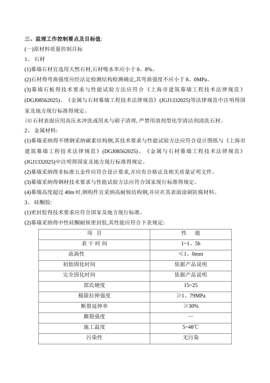 石材干挂幕墙工程监理细则_第3页