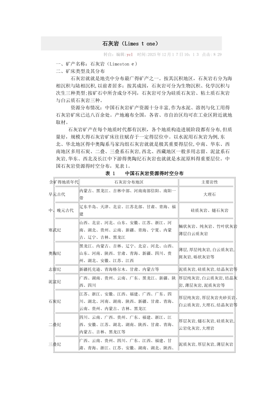 石灰岩用途及标准_第1页