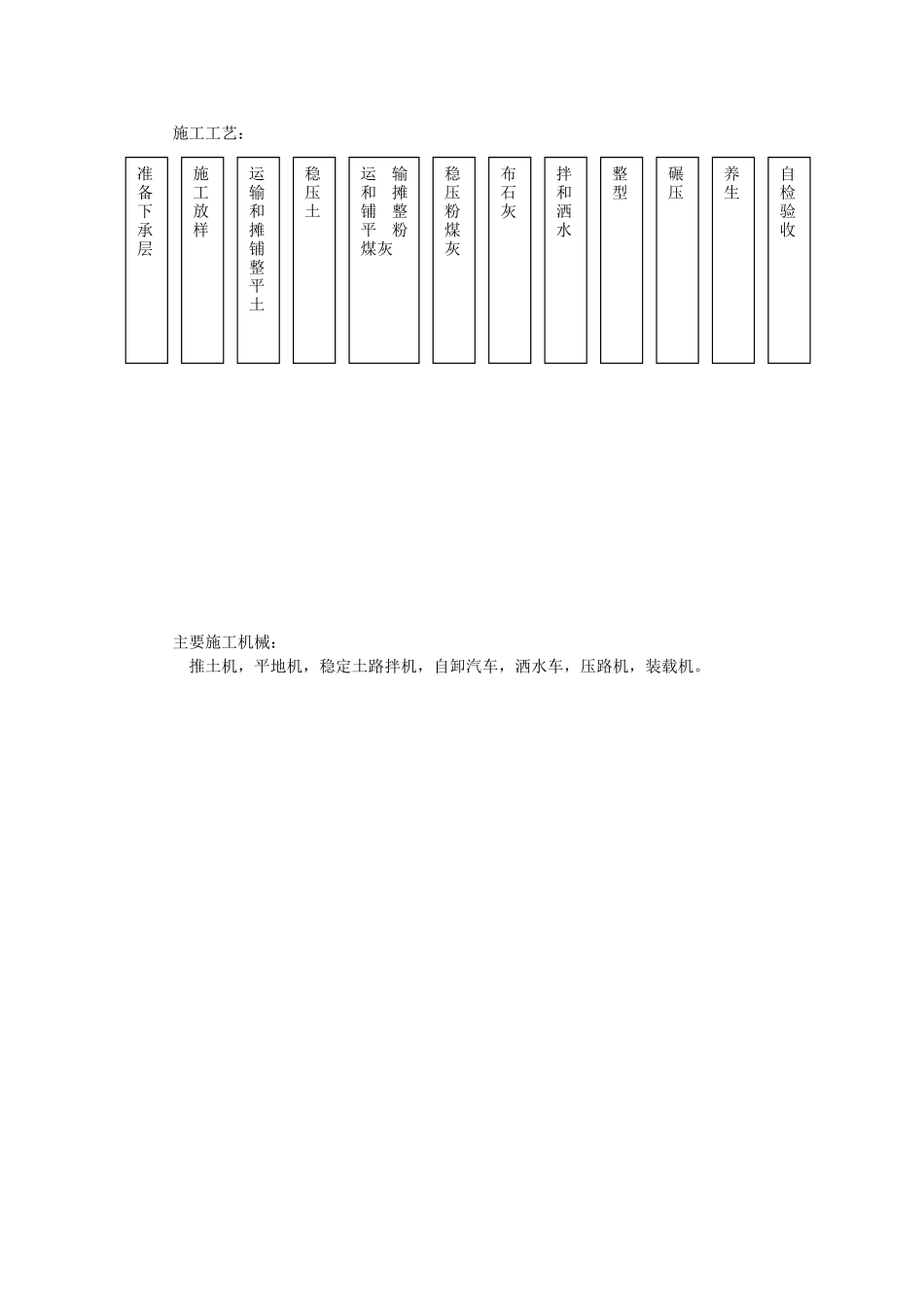 石灰，粉煤灰，土底基层_第2页