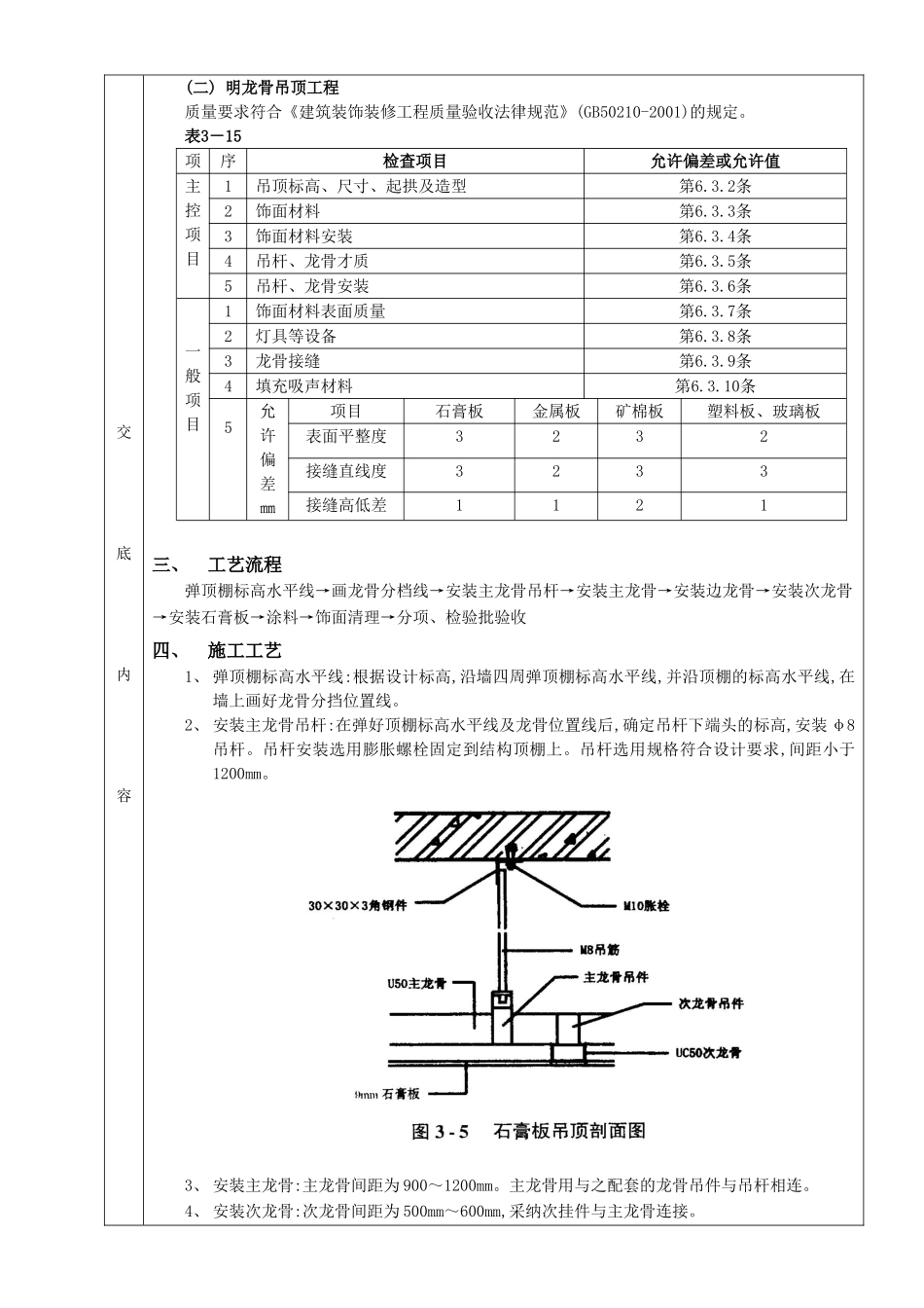 石膏板吊顶工程_第2页