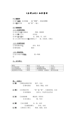石钟山记知识整理