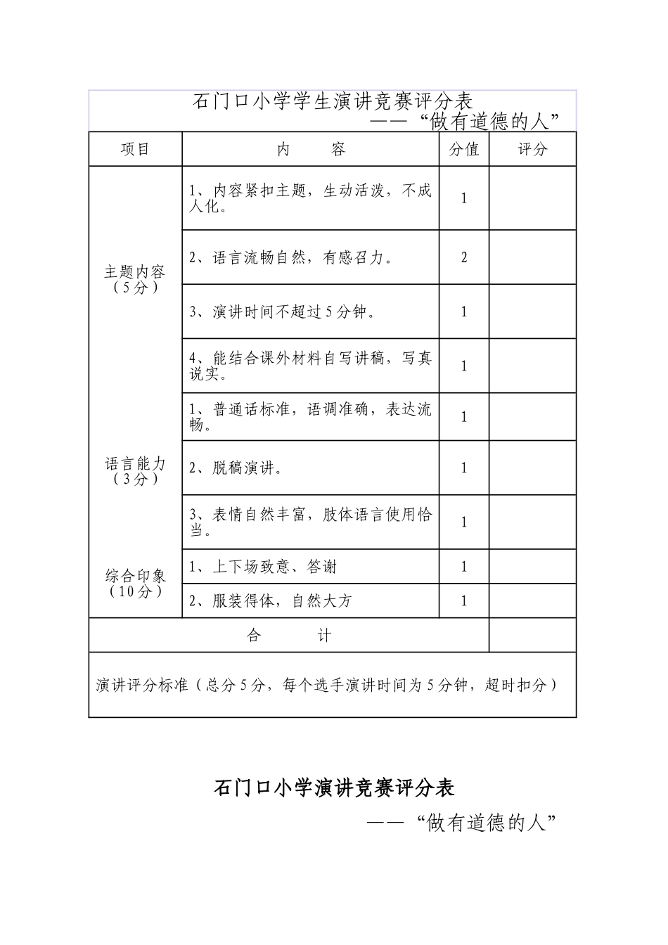 石门口小学演讲比赛评分表_第1页
