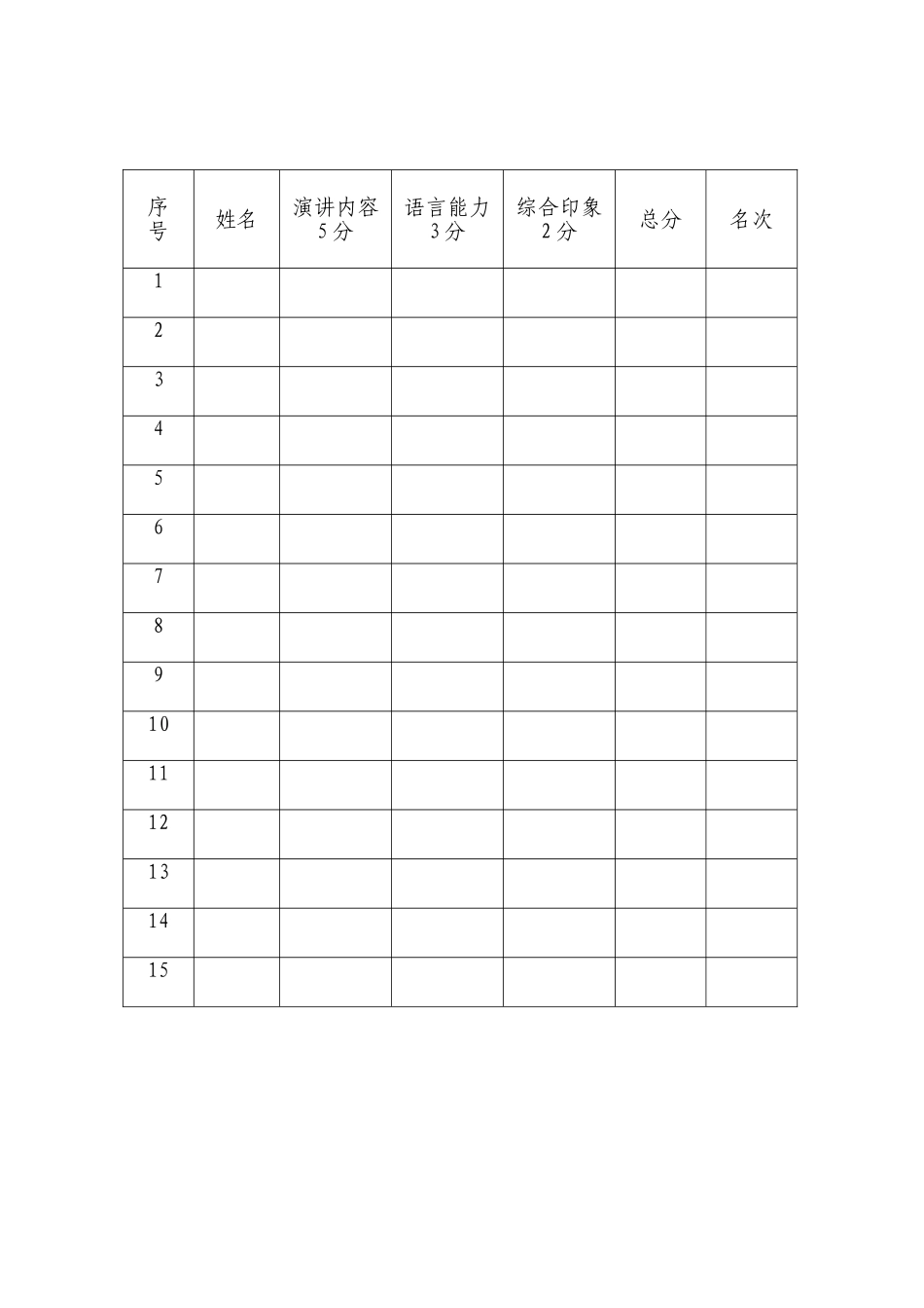 石门口小学演讲比赛评分表_第2页