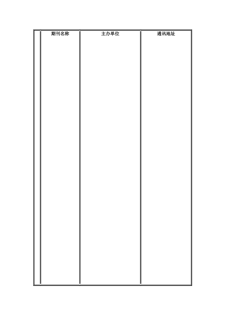 矿业工程类核心期刊一览表_第1页
