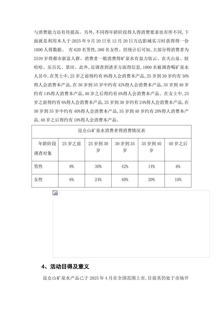 矿泉水市场营销策划书_第3页