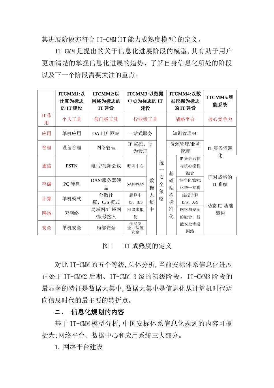 矿用产品安全标志认证体系信息化规划方略_第3页