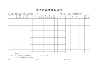 砂浆抗压强度汇总表