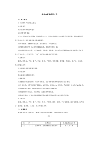 砌体内管路敷设工程