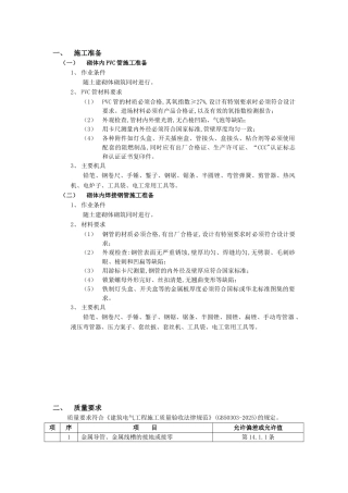 砌体内管路敷设工程技术交底