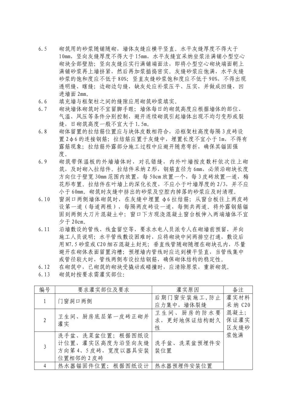砌体工程技术交底2_第2页
