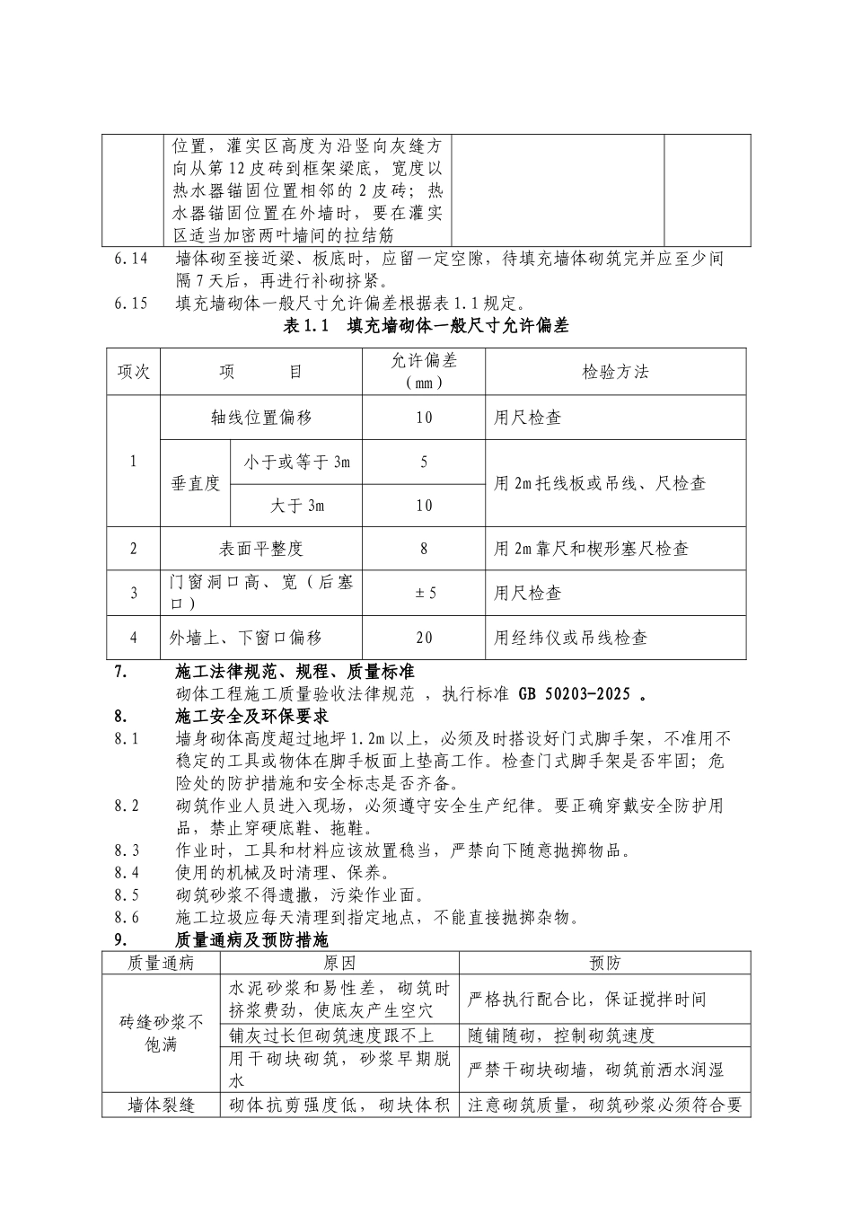 砌体工程技术交底2_第3页