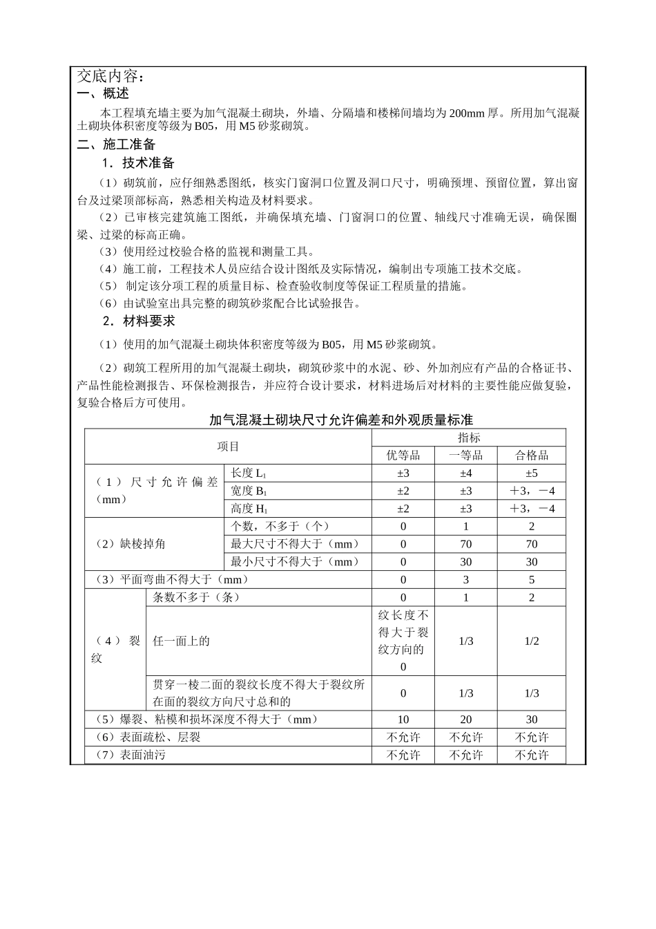 砌体工程技术交底4_第2页
