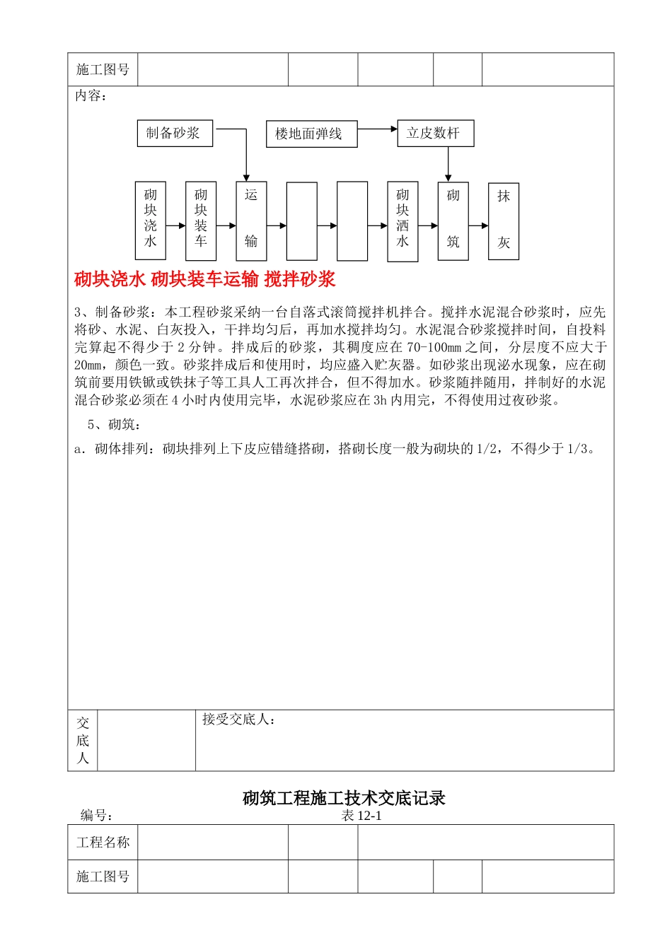 砌筑工程施工技术交底记录_第3页