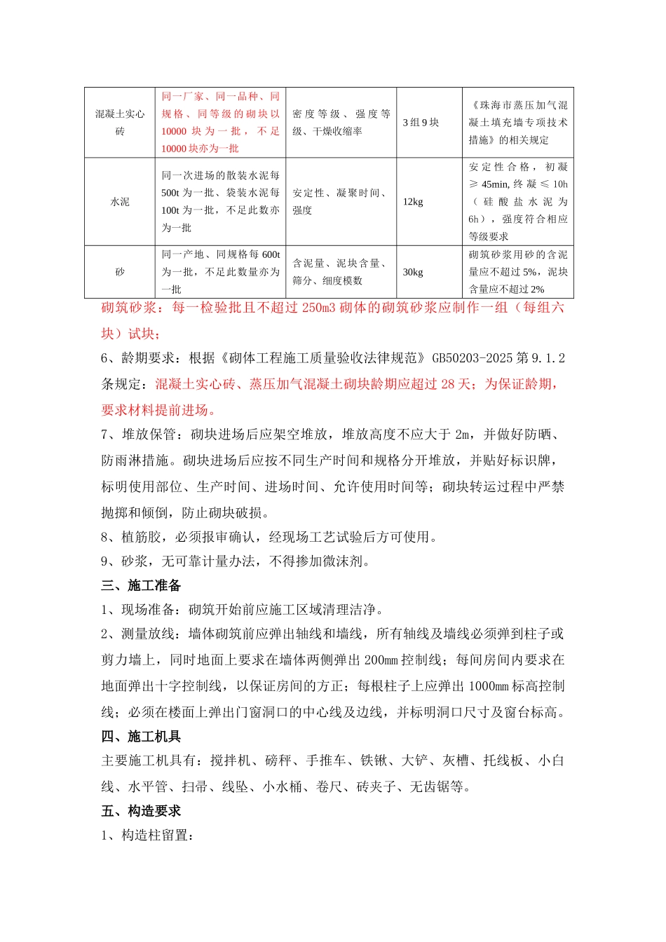 砌筑施工技术交底（修订版）_第2页