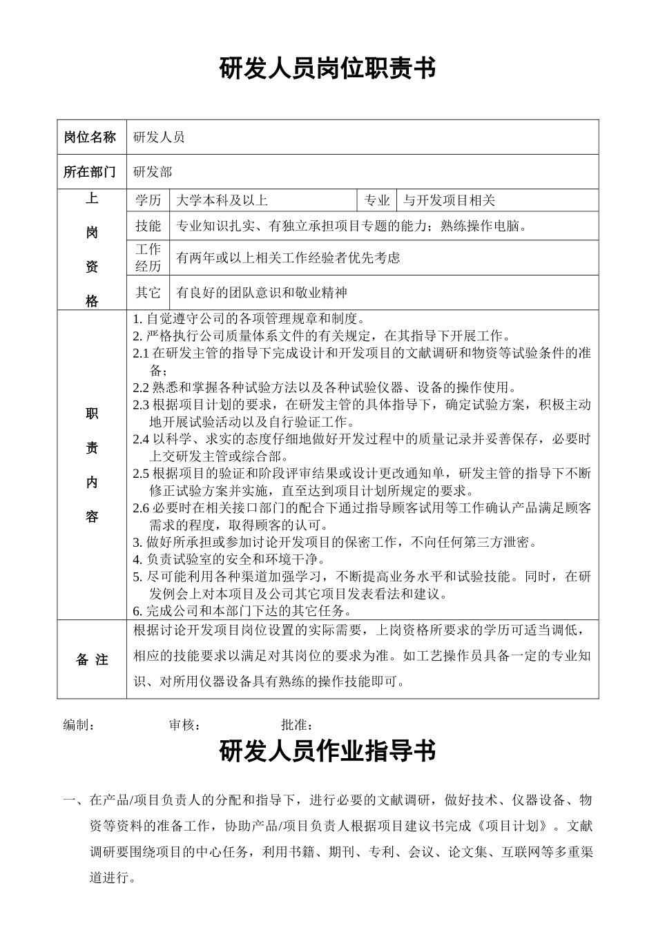 研发人员岗位职责书-最新_第1页